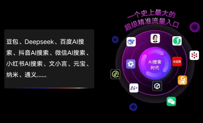 八宿县AI智能推广新玩法，抢占搜索时代免费精准客源