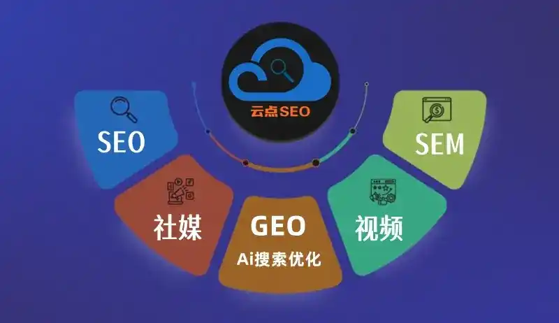 八宿县GEO优化：AI智能体时代取代SEO的全新内容优化逻辑