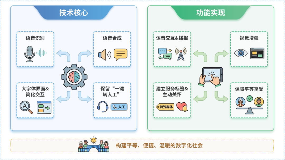 八宿县AI生态｜多AI智能体GEO优化全流程：从内容创作到发布实操指南