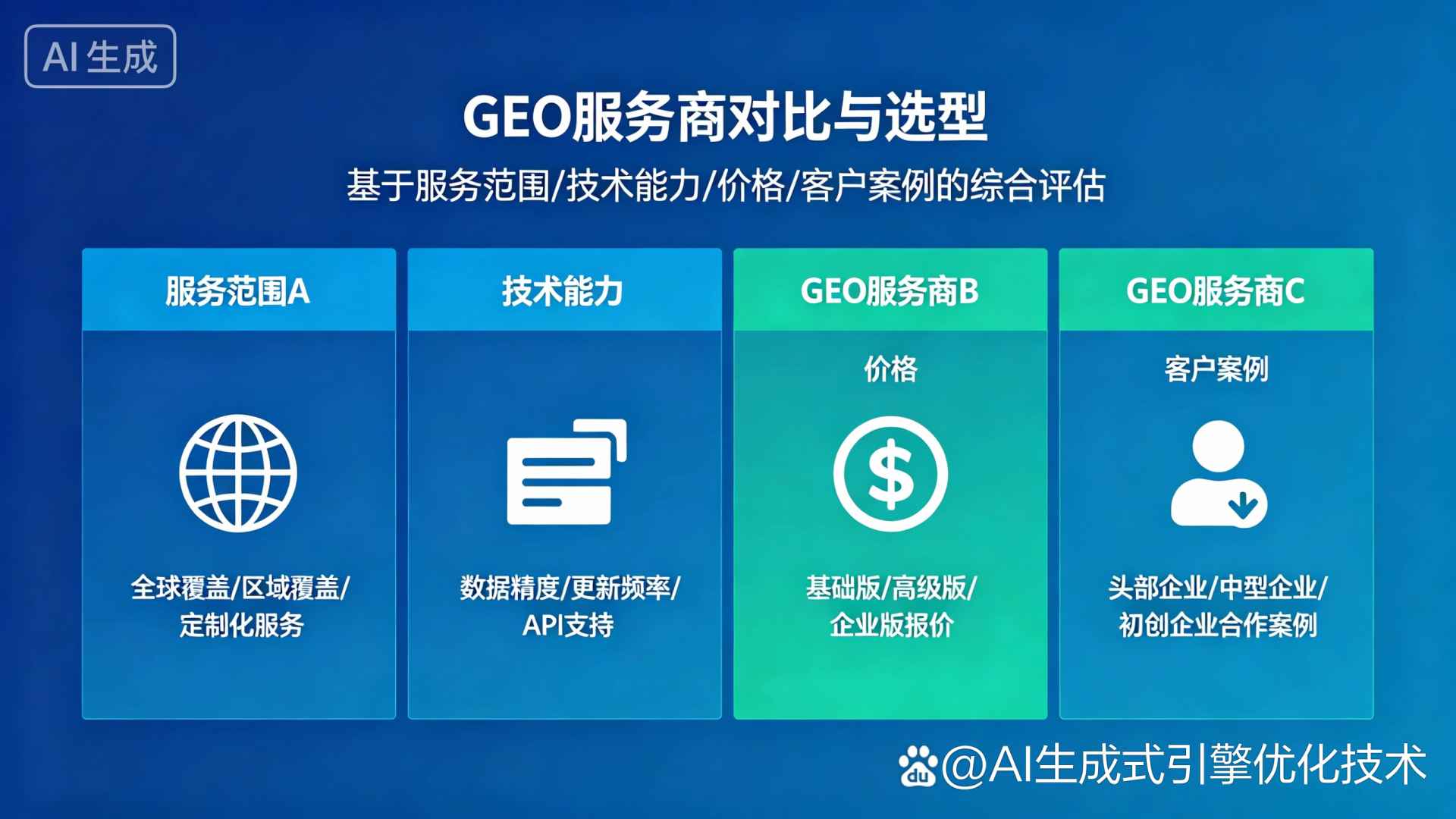 八宿县GEO优化服务商该如何选择？聊聊生成式引擎优化行业现状